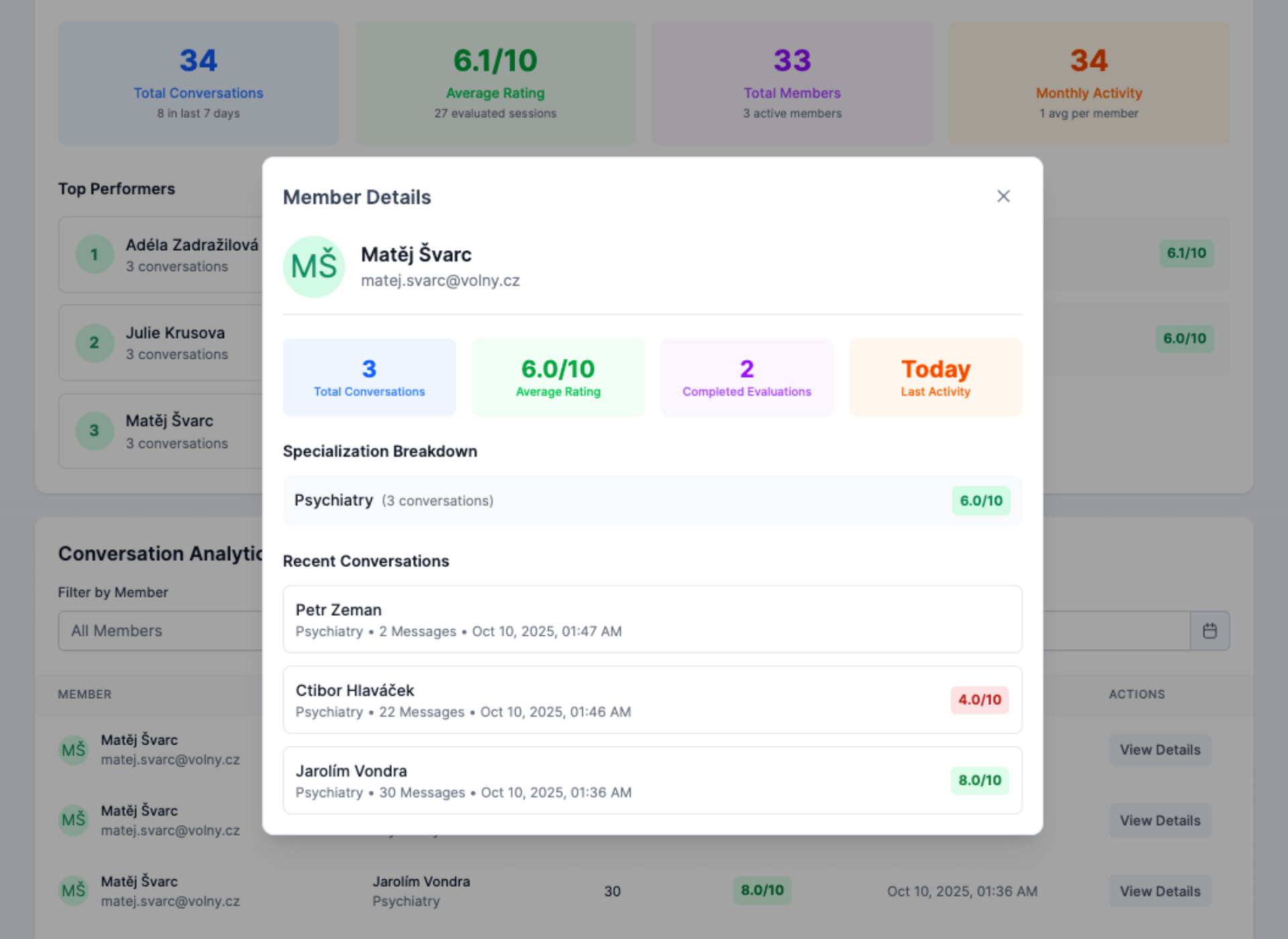 medicteit-image-detail-of-user-1A