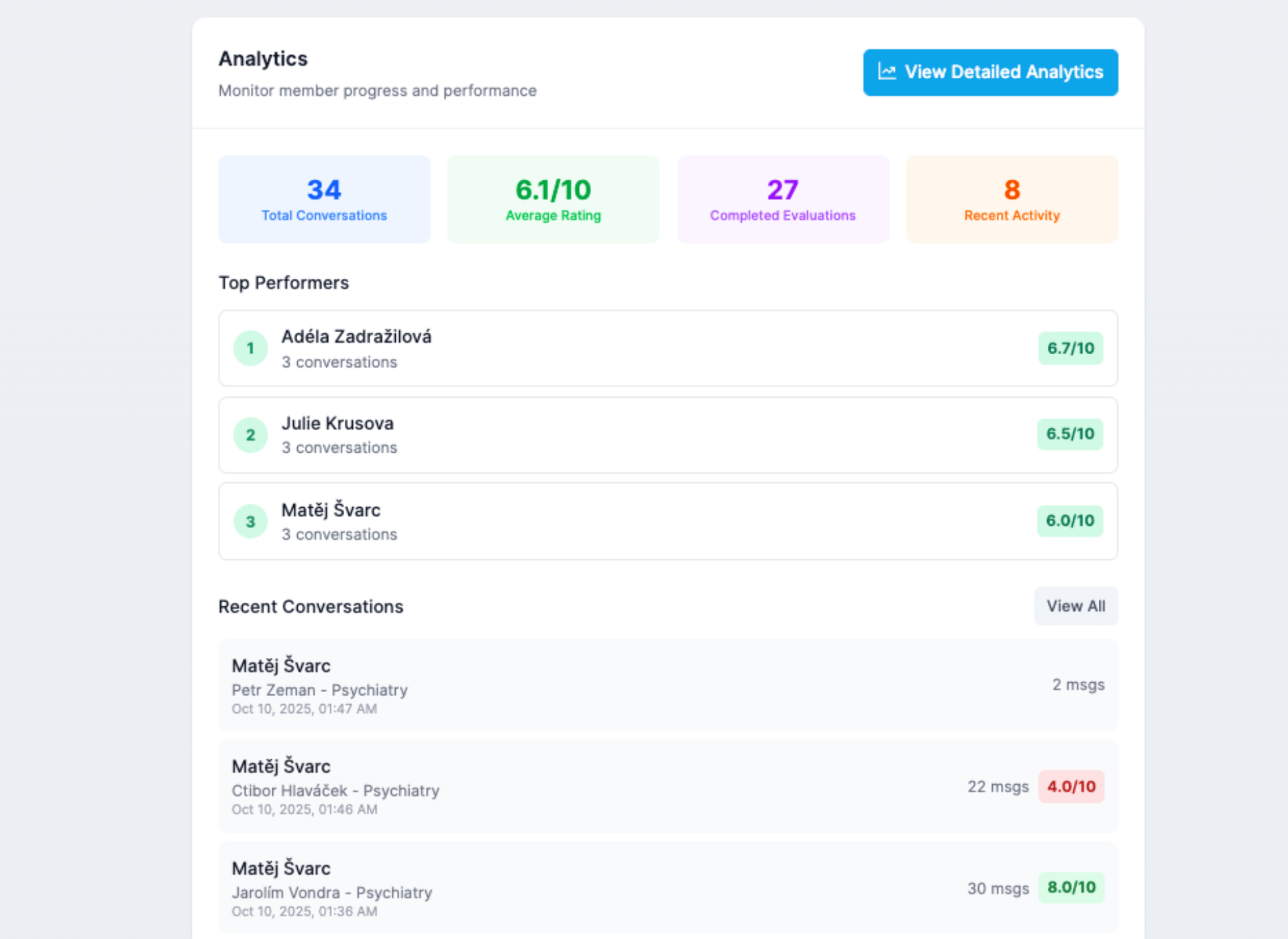 medicteit-image-users-dashboard-1A